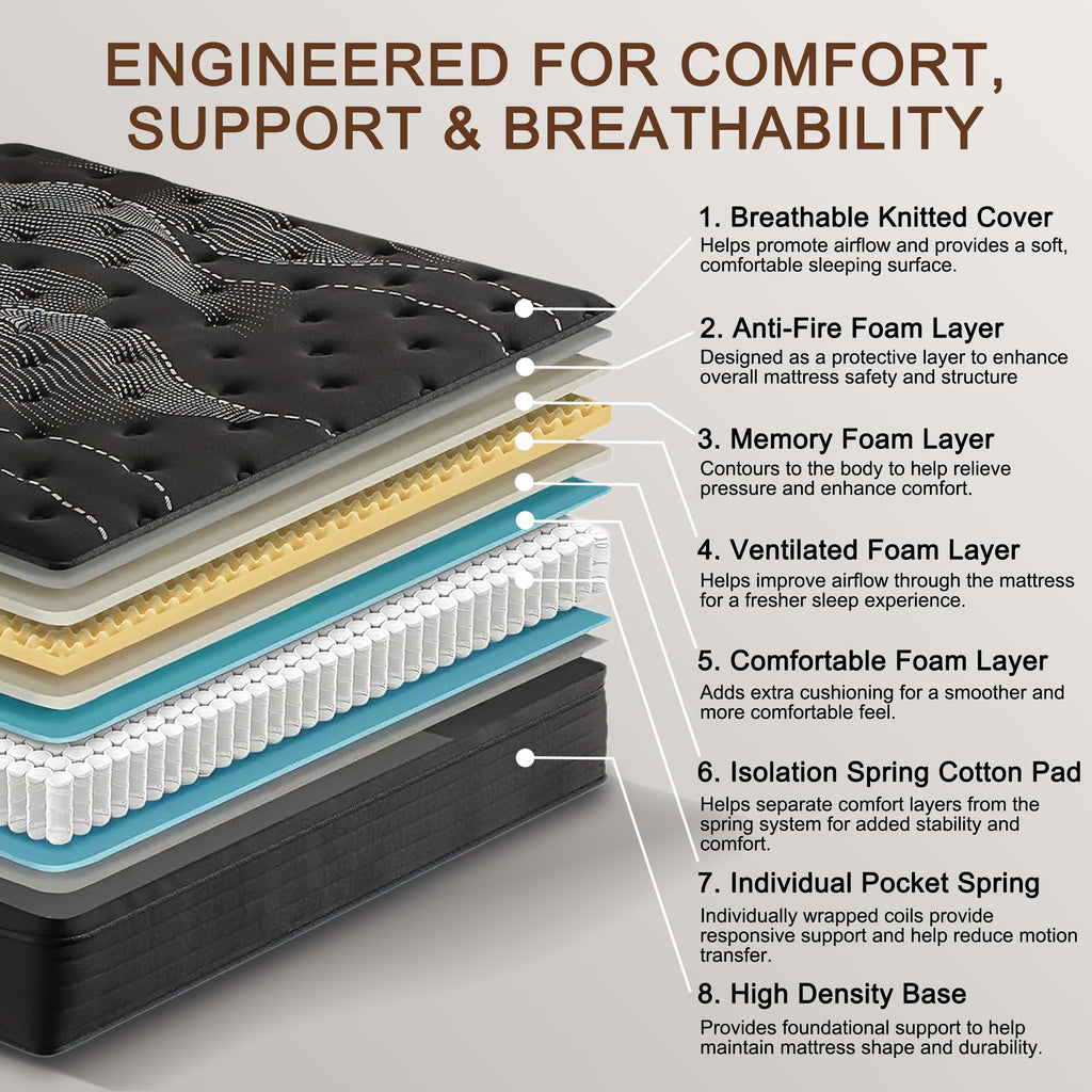 Full Size 12 Inch Hybrid Memory Foam Mattress T998536