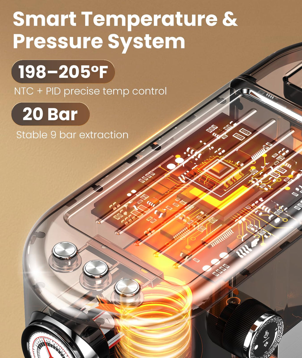 20 Bar Espresso Machine with Milk Frother R74068
