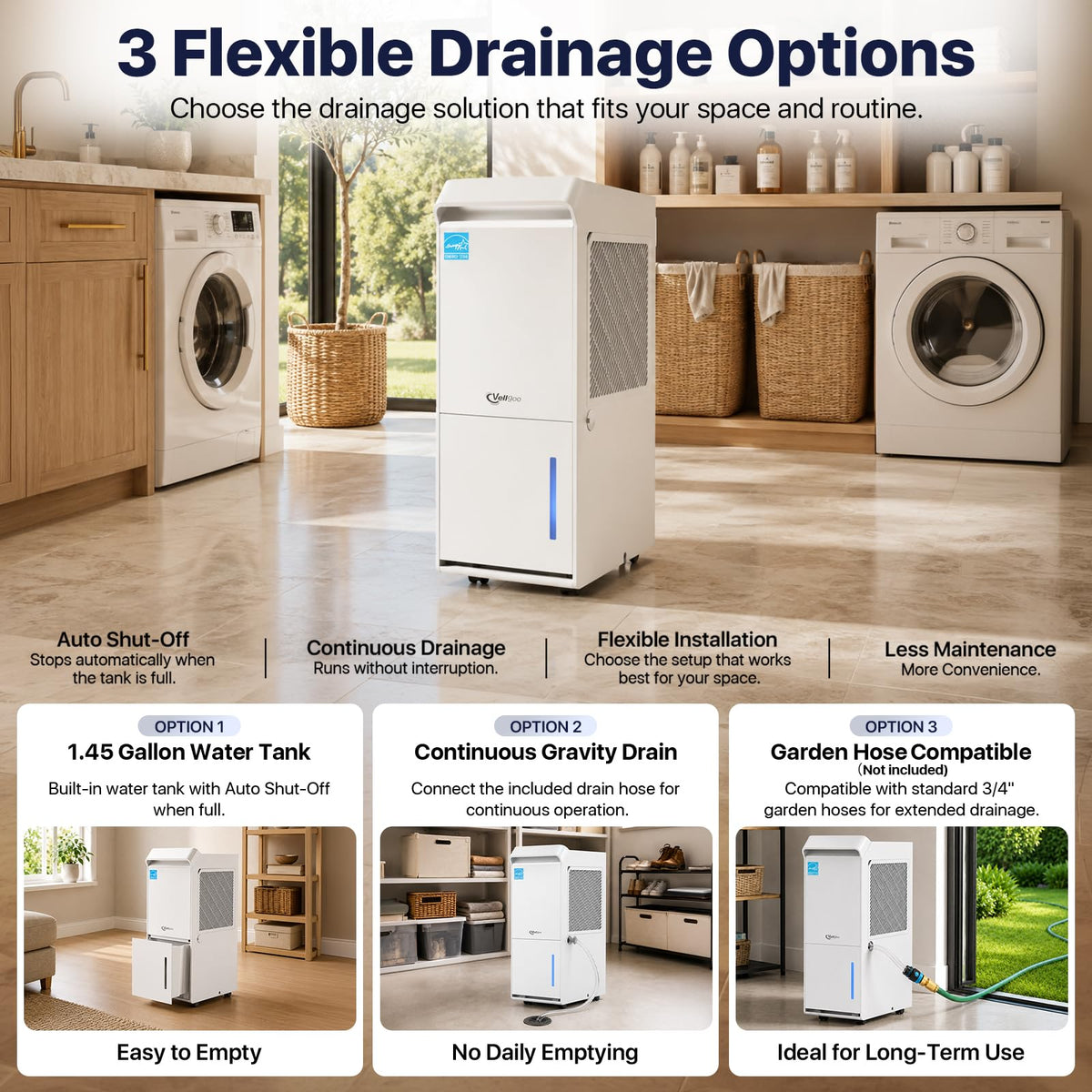 100 Pint/Day Dehumidifier F84525