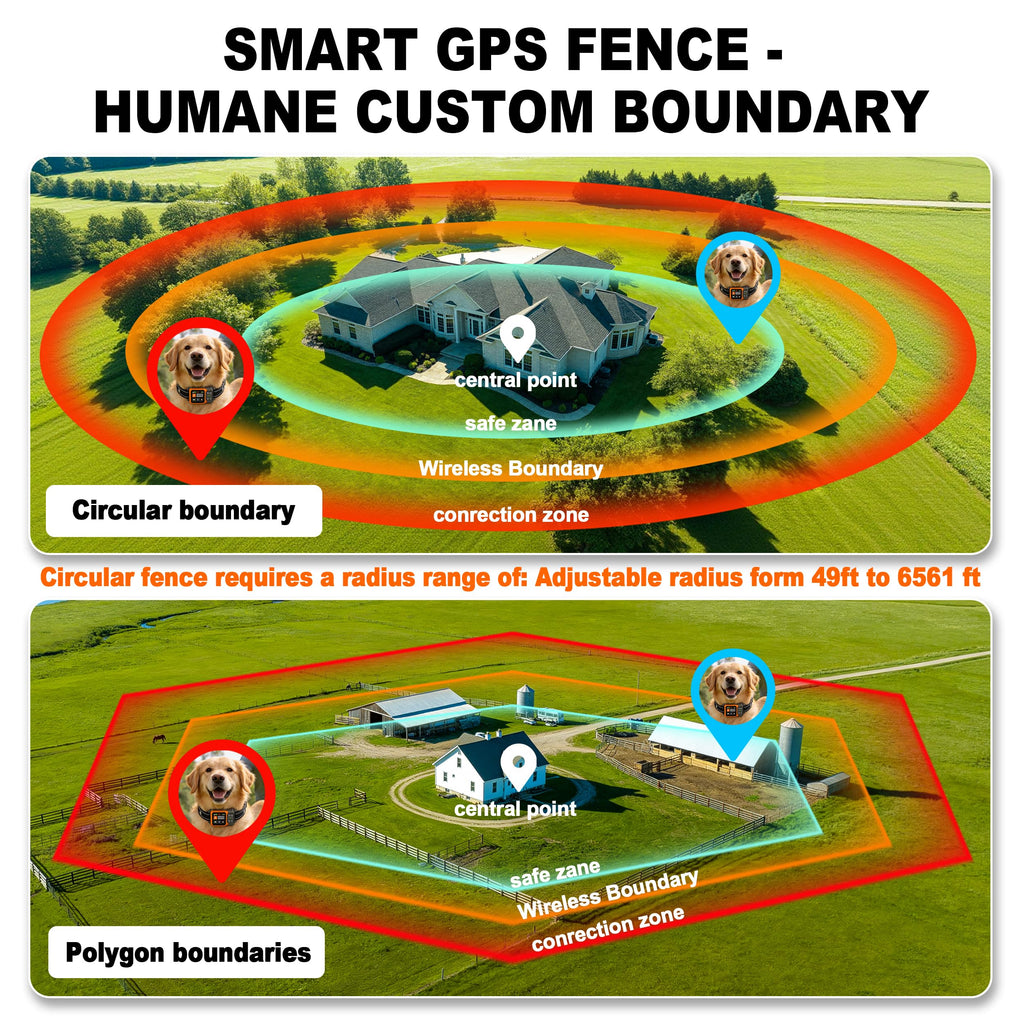 Wireless Dog Fence System H90673